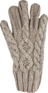 Cable Knit Gloves